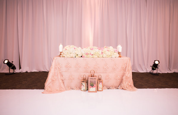 Winston Salem Wedding - Winston Salem wedding planner - North Carolina wedding planner - rose gold wedding - pink wedding- sweetheart table